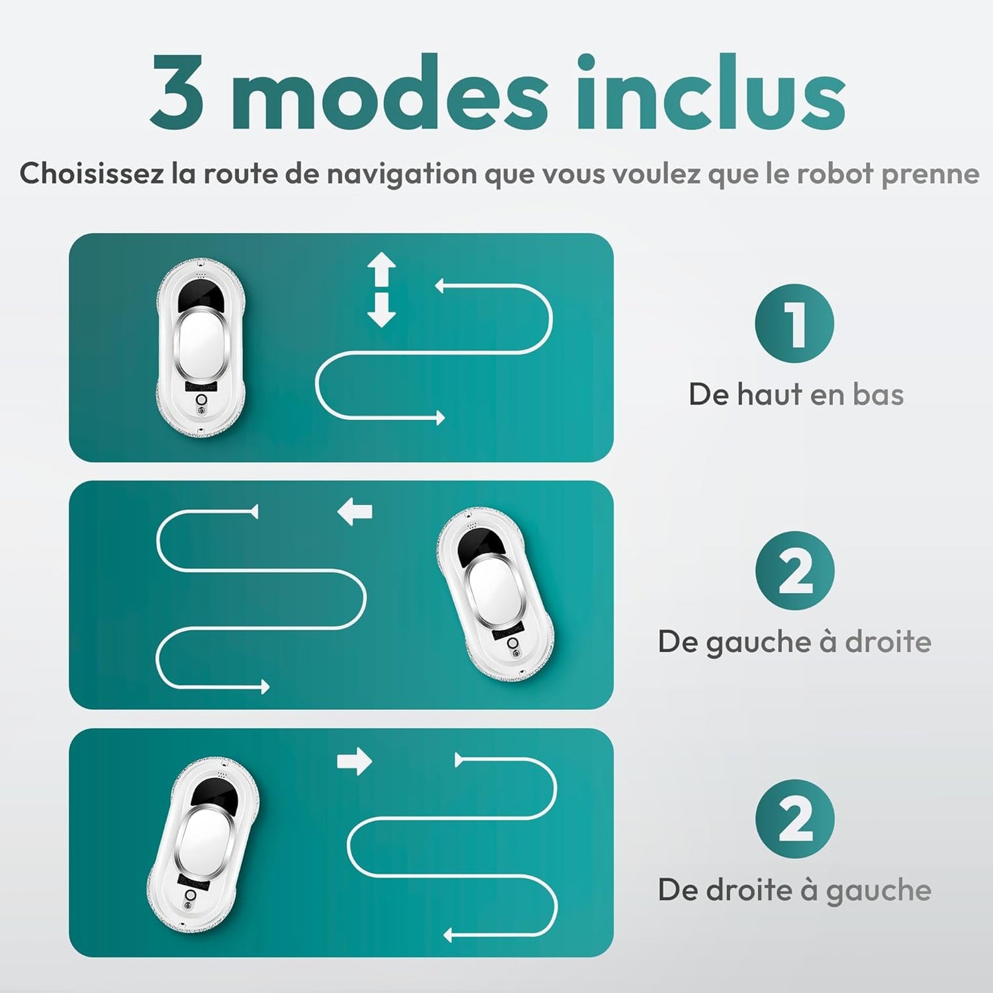 CleanVitre® - Robot Lave Vitres Intelligents