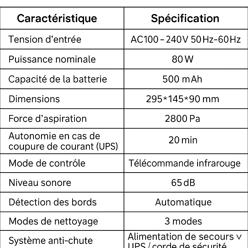 CleanVitre - Robot Nettoyeur de Vitres Automatique Intelligent